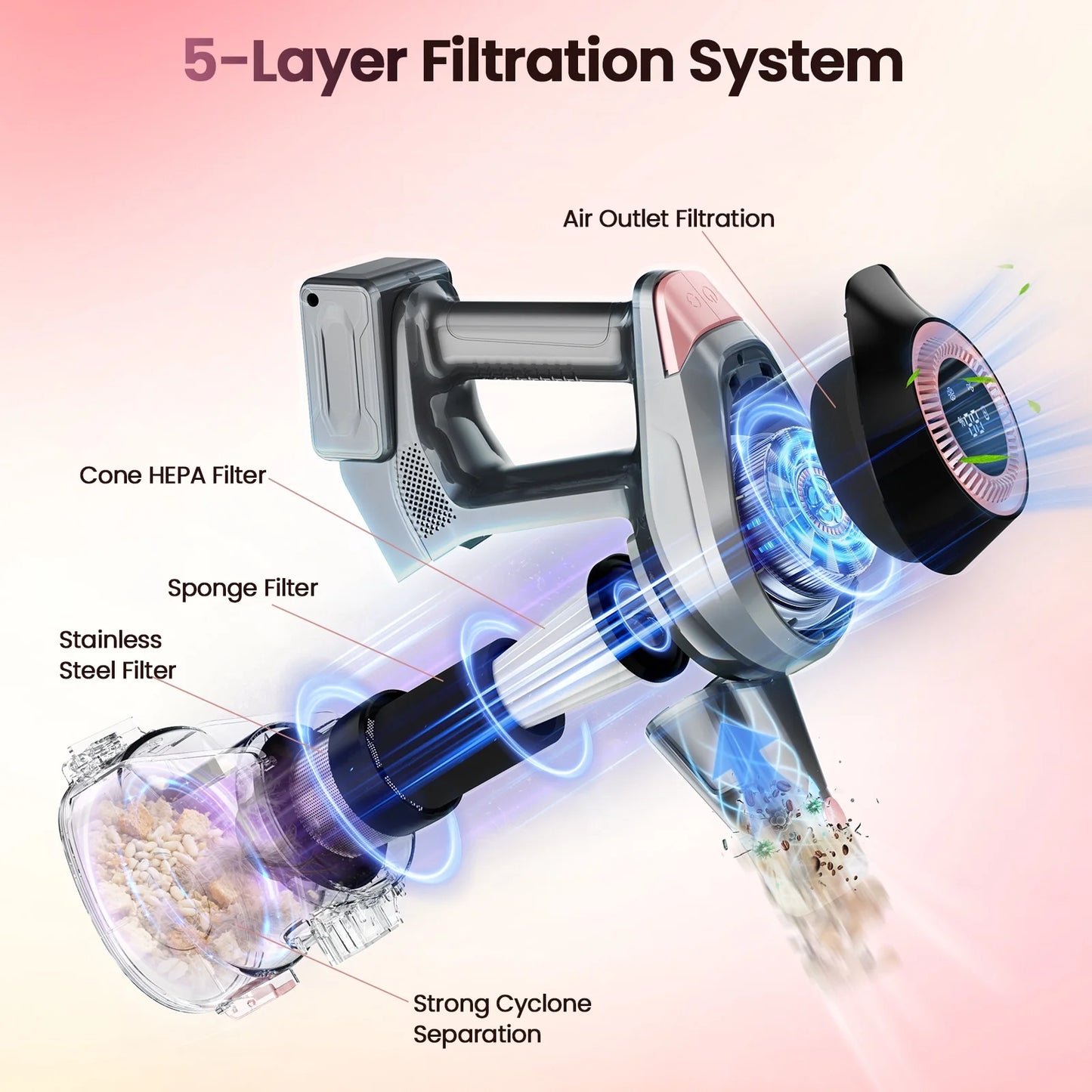 6-In-1 Cordless Stick Vacuum — Carpet & Hard Floor Essential