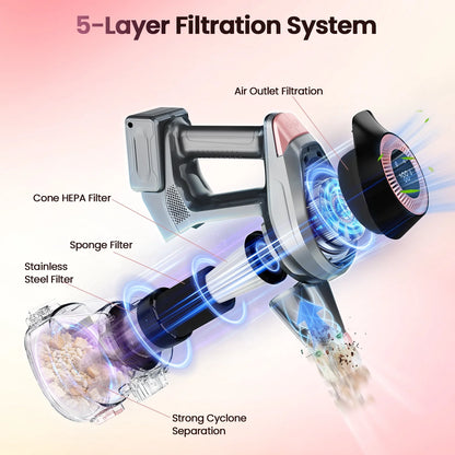 6-In-1 Cordless Stick Vacuum — Carpet & Hard Floor Essential