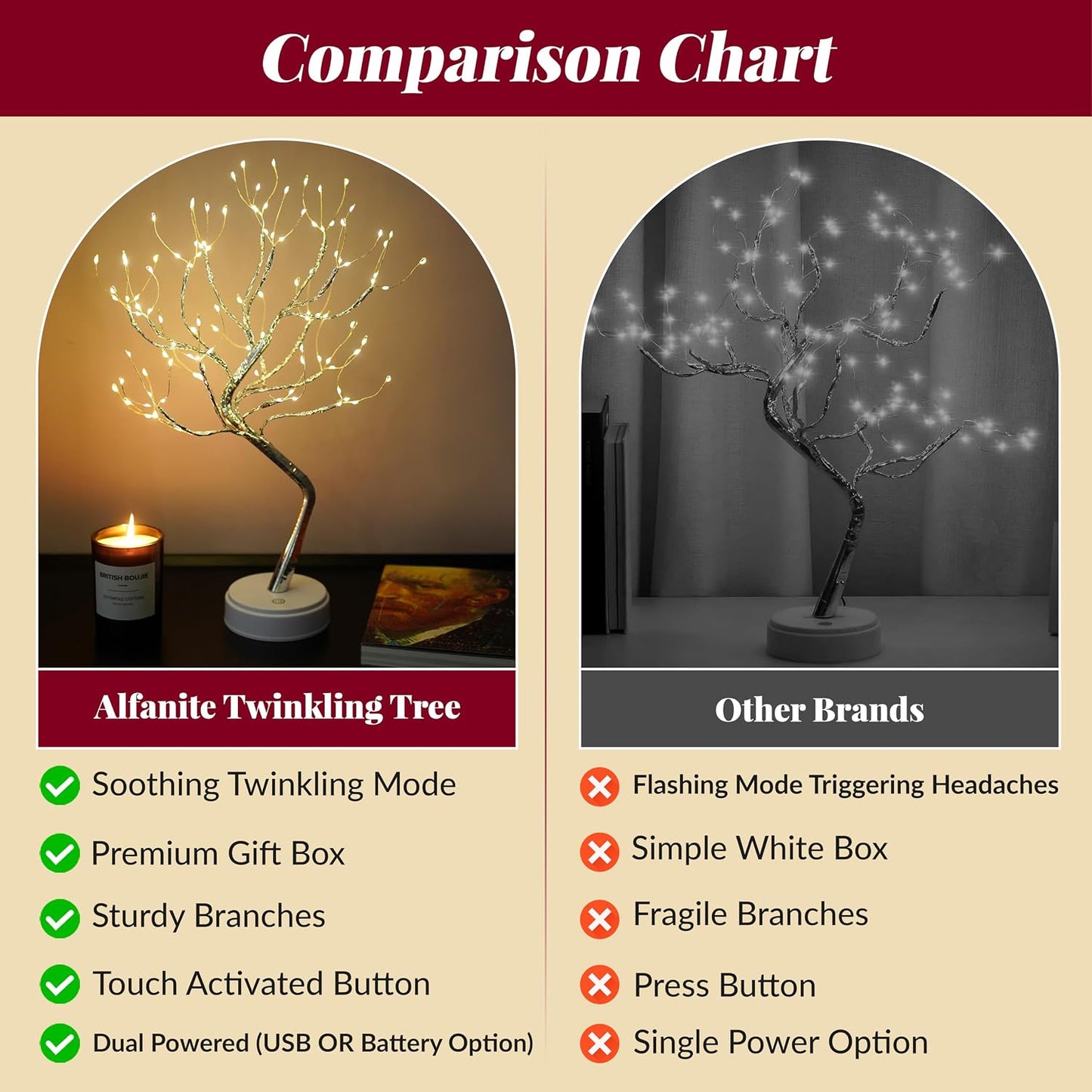 RGB Tree Desk Lamp — Study Aesthetic